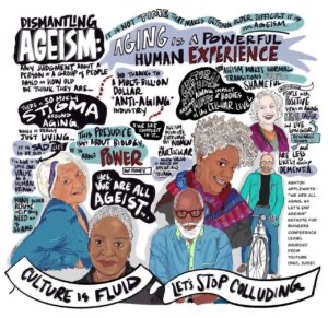 Blog Post 4 – Ageism